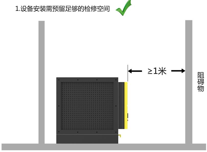 油煙凈化器電場安裝圖